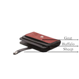 ExecutiveEdge Leather Card Enclave